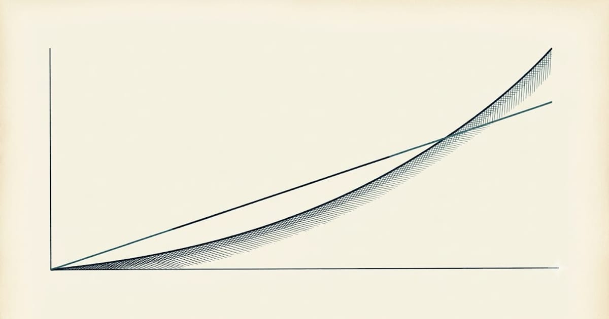 Anchor weight rising faster than boat length